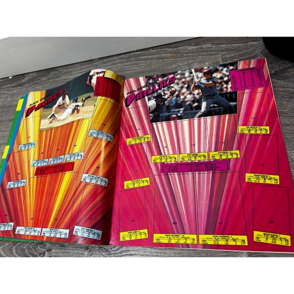 O-Pee-Chee MLB Baseball Sticker Yearbook 1989 Album Book Paperback - Picture 5 of 7